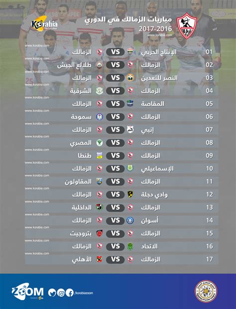 مباريات الزمالك القادمة في الدوري المصري